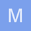 Macaw4691