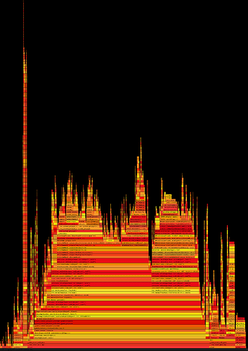 flamegraph