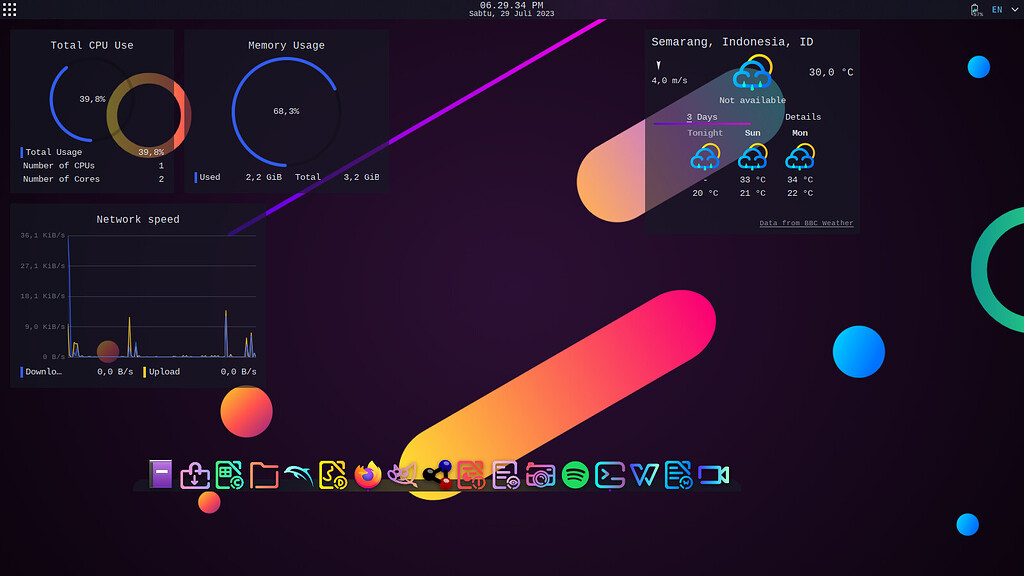 Desktop remains the same when scaling display using xrandr Help Discuss