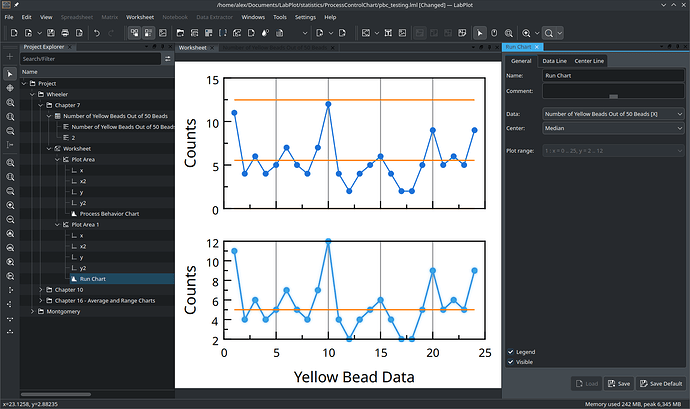 runchart