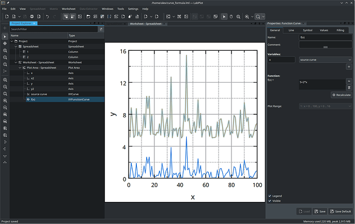 func_of_curves