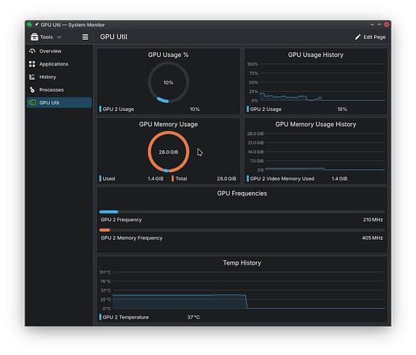 GPU memory