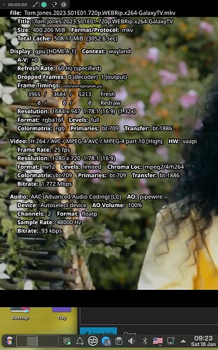 stats