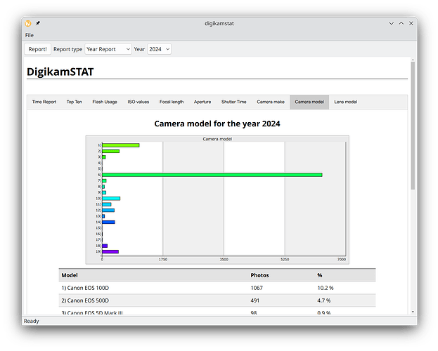 mainwindow4