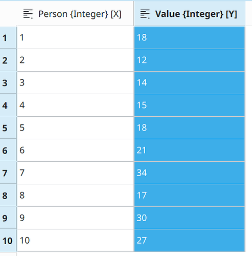 lollipop_values