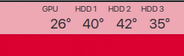 Thermal Monitor Widget 3