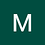 mszs